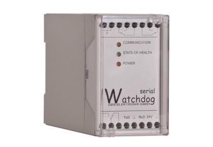 Watchdog