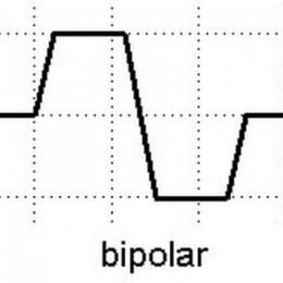 RUP6 Bipolar
